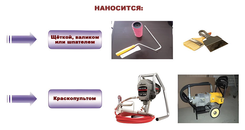 Краска теплоизоляционная на основе керамических микросфер способы нанесения